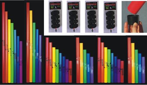 Buy Boomwhackers Complete 3 Octave Chromatic Set Online in India ...