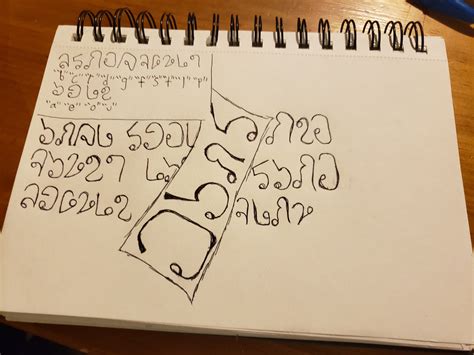 Image result for How to Develop Your Own Writing System