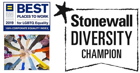 Image result for IHS Markit Interview Questions