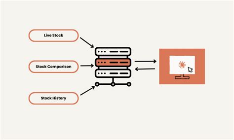 Image result for Criar MCP Server Tutorial