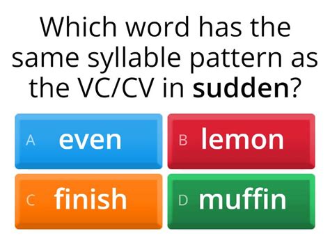 Syllable Pattern CV 的图像结果