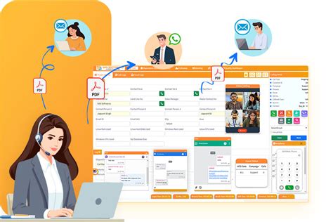 Image result for PDF Integration