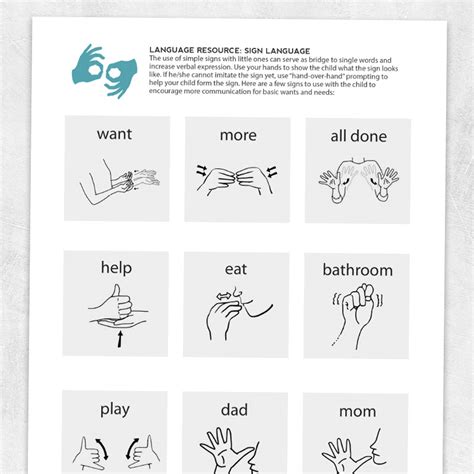 Basic Sign Language Signs 的图像结果