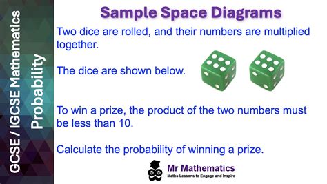 Image result for Sample Space Visual