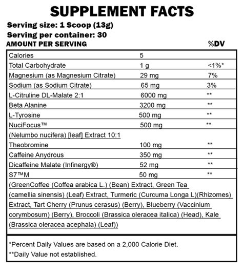 Image result for Pathogen Pre-Workout PNG