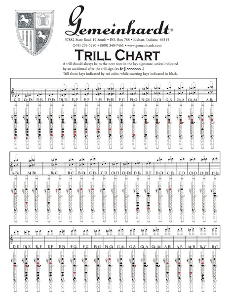 Free Flute Finger Chart Printable at Elsie Fulbright blog