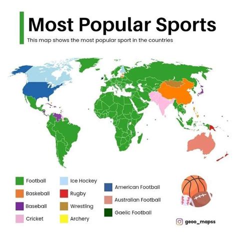 Most Popular Sport 的图像结果