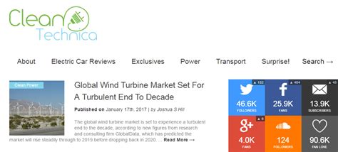 Image result for Clean Energy Blog Post Sample