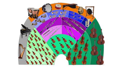 Image result for Stringed Instruments