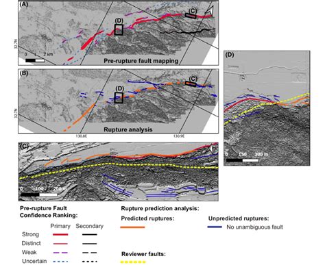 2016 M 7 Kumamoto, Japan, earthquake: (A) pre-rupture fault map on a ...