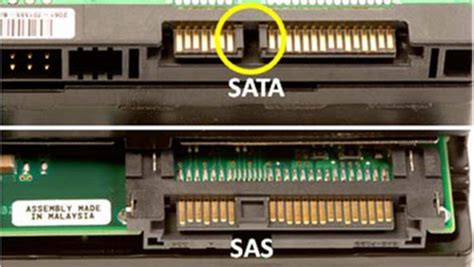 ハードドライブ上のSASインターフェース：SATAとの違い