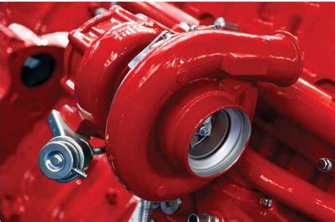 Image result for Turbocharged Direct Injection Process