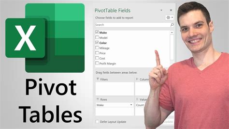 Image result for YouTube PivotTable Tutorial