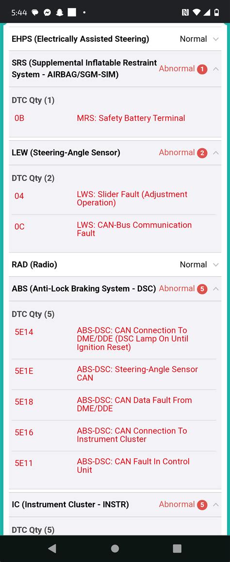 Image result for Mini Code Location