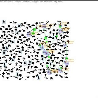 Image result for Line Bisection Test