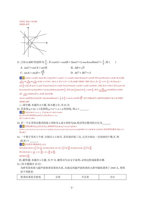 Bitcoin ซื้อขายในแนวข้างในช่วงสุดสัปดาห์อีสเตอร์ที่ยาวนานท่ามกลางสภาพคล่องต่ำ โดย Investing.com