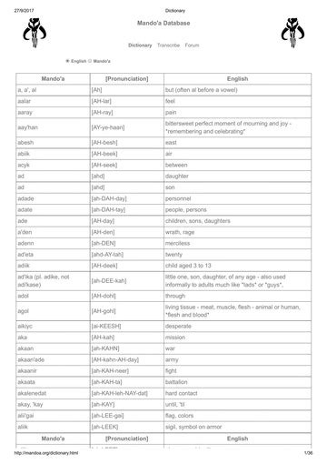 Mando´a - English Dictionary : Anonymous : Free Download, Borrow, and ...
