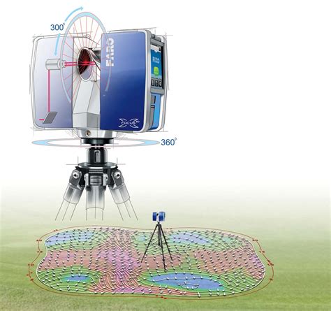 Image result for Faro Scanner Tutorial