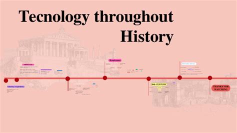 Technology through History 的图像结果