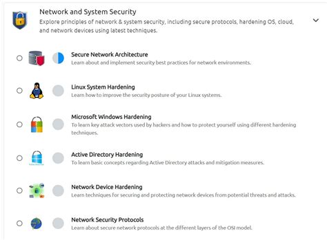 Image result for Tryhackme Subscription