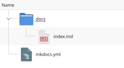 Mkdocs Python 的图像结果