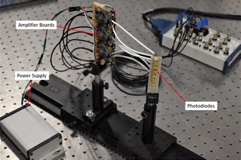 Image result for Linear Photodiode Array