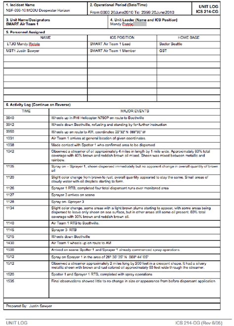 Image result for ICS 214 Tutorial