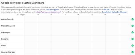 Image result for Error Creating Copy Google Drive