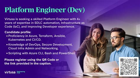 Rezultat imagine pentru CMS Platform Using SDLC