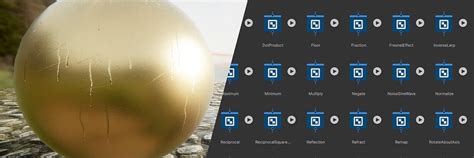 Unity Shader Graph Multiple Pass 的图像结果