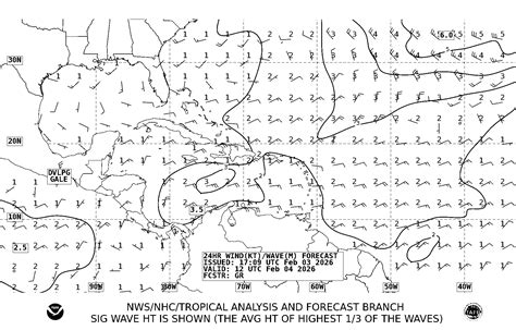 Radiofax Charts - New Orleans