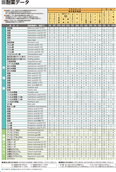 Image result for Grade 5 Module 2 Lesson 5 Homework