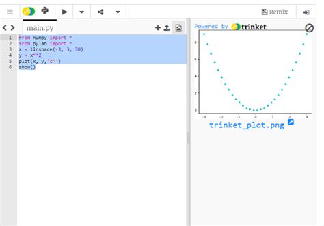 Image result for How to Plot Using Pylab