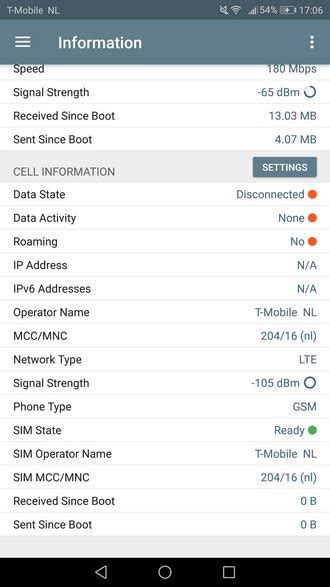 Rezultat imagine pentru Net Analyzer