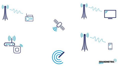 Image result for How Does Wireless Technology Work