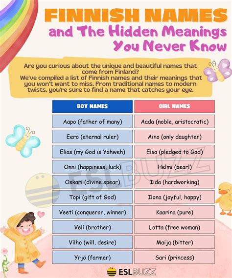 Finnish Last Name Hilden Meanings Surname Last Name Meaning