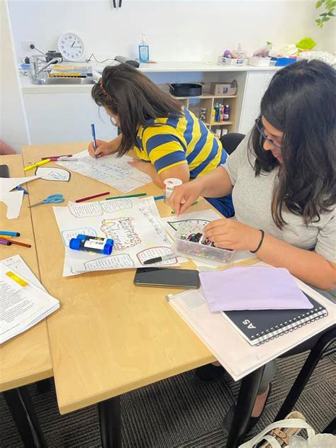 Image result for Insight Training RTO 32142 Insight Training Staff Development Programs