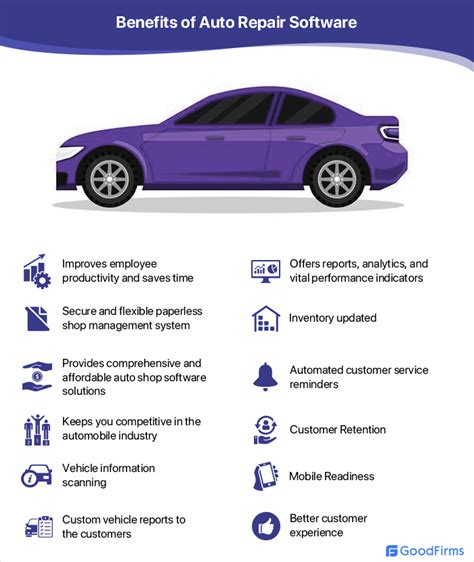 Auto Service Software 的图像结果