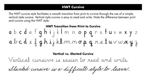Handwriting Without Tears – Primarium