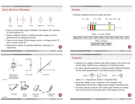 Image result for Basic Electrical Circuit Components