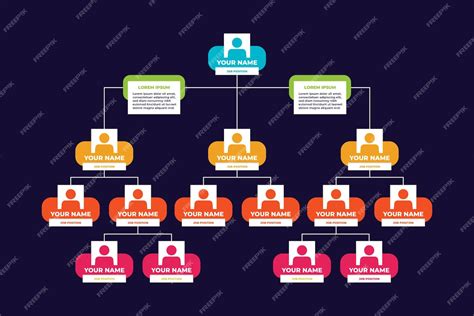 Image result for Simple Organization