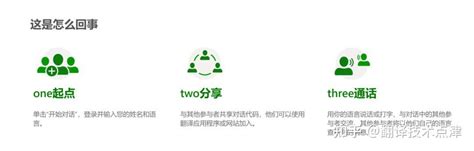 必应在线翻译 的图像结果