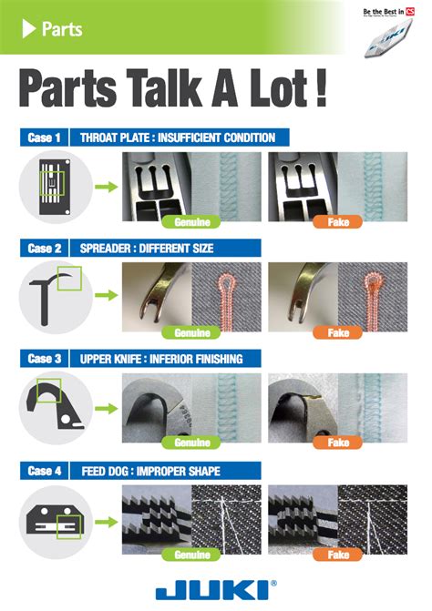 Buy Juki Original Spare Parts Online in India | IIGM Industrial Supply