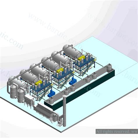Image result for Waste Plastic Pyrolysis