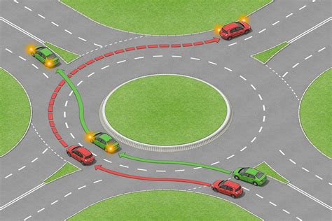Image result for Highway Code Roundabouts