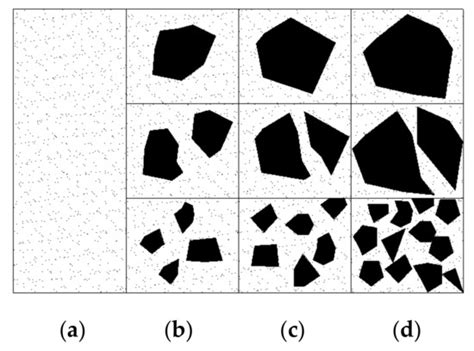Deformation Characteristics of the Shear Zone and Movement of Block ...
