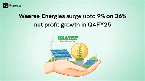 Waaree Energies surge up to 9% on 36% net profit growth in Q4 and FY25 ...