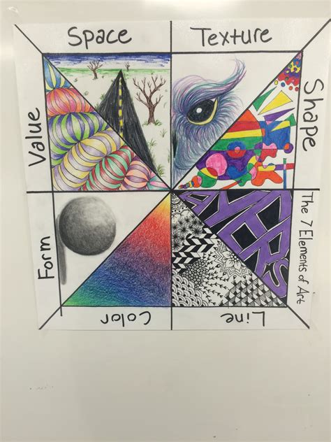 Explore the 7 Elements of Art