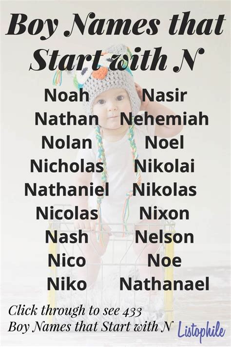 Boy Names that Start with N
