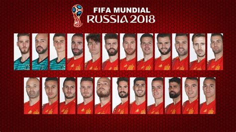 Alineación de España en el Mundial 2018: lista y dorsales - AS.com